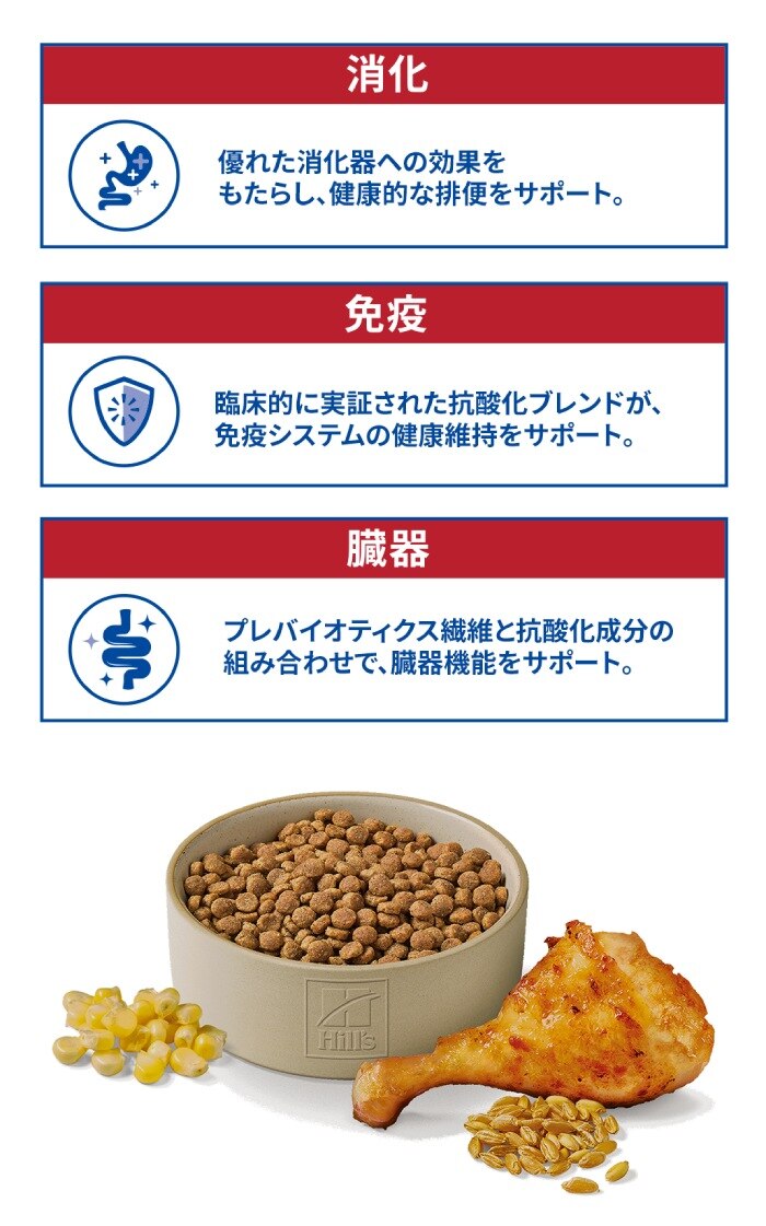 ペットフードのメリットを説明する日本語のインフォグラフィックと、原材料が添えられたフードボウルの写真。