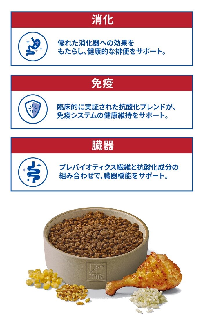 ペットフードのメリットを説明する日本語のインフォグラフィックと、原材料が添えられたフードボウルの写真。