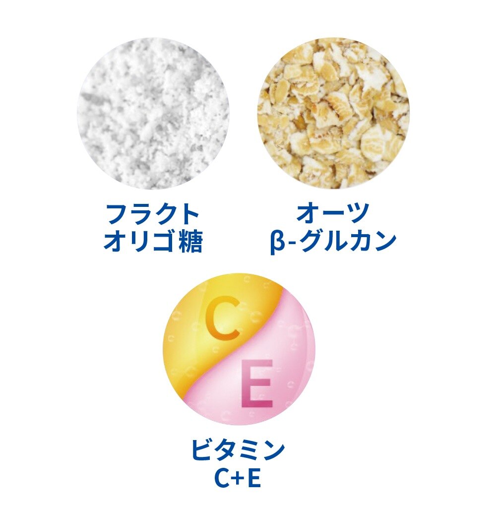 フラクトオリゴ糖、オーツβ-グルカン、ビタミンC+Eの原材料を日本語のテキストと共に紹介する3つの円形アイコン。