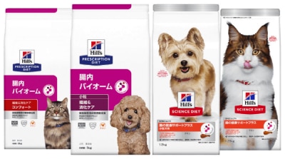 ヒルズ ペット サイエンス・ダイエット アクティブバイオーム フードのパッケージ