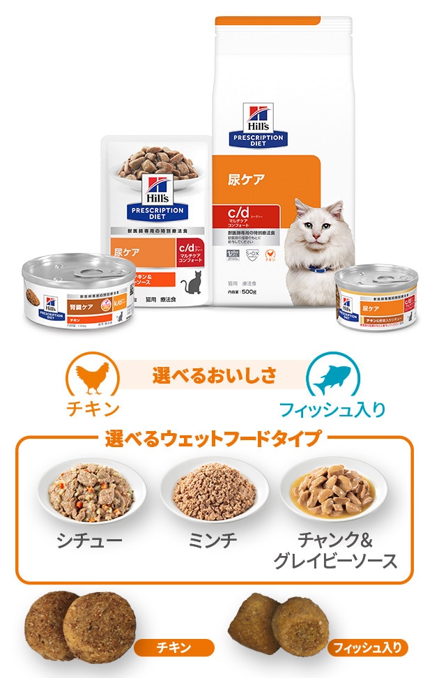 体重管理キャットフード