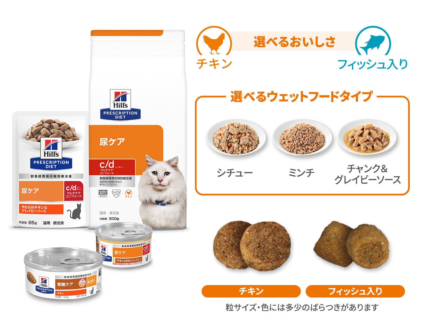 体重管理キャットフード