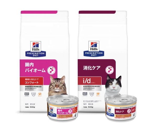 マルチケア＋健康体重サポート