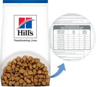 Transforming livesのパッケージ